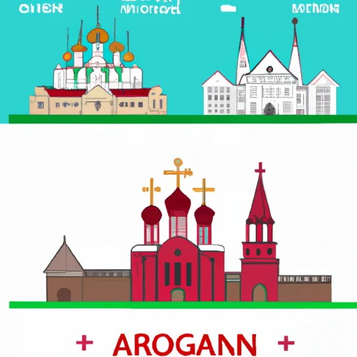 Волгоград: главные исторические достопримечательности города-героя.